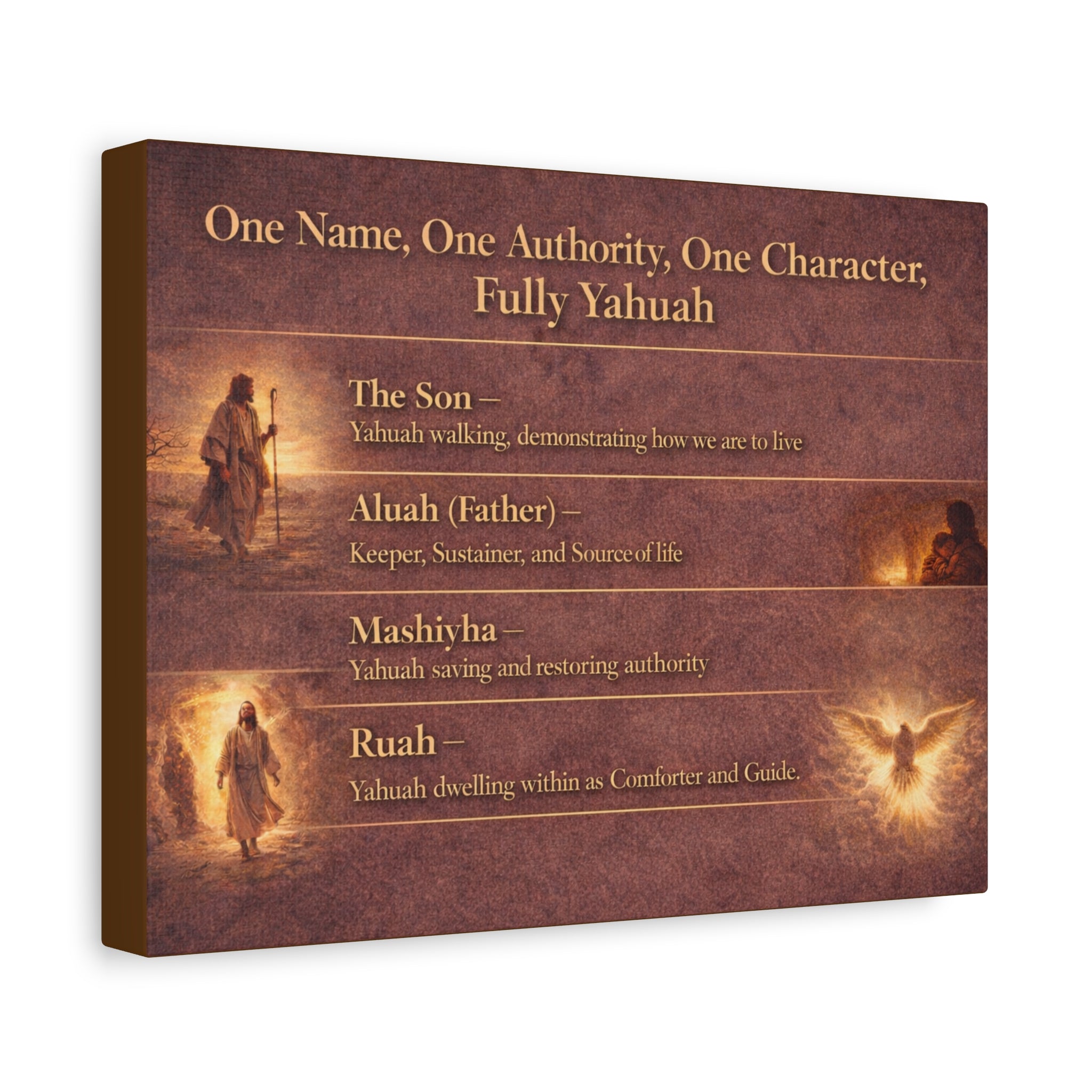 One Name, One Authority, One Character — Fully Yahuah Canvas