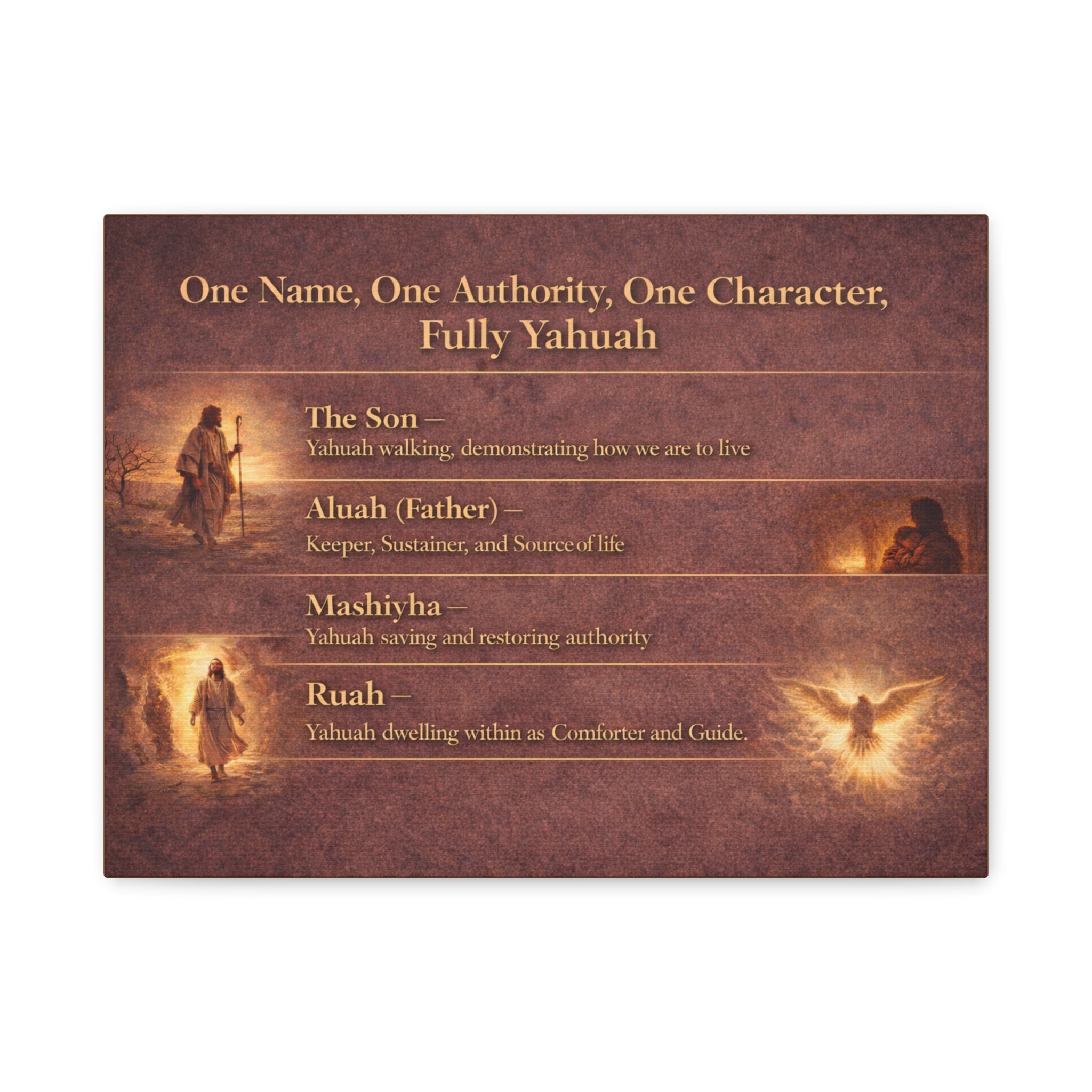 One Name, One Authority, One Character — Fully Yahuah Canvas