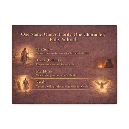 One Name, One Authority, One Character — Fully Yahuah Canvas