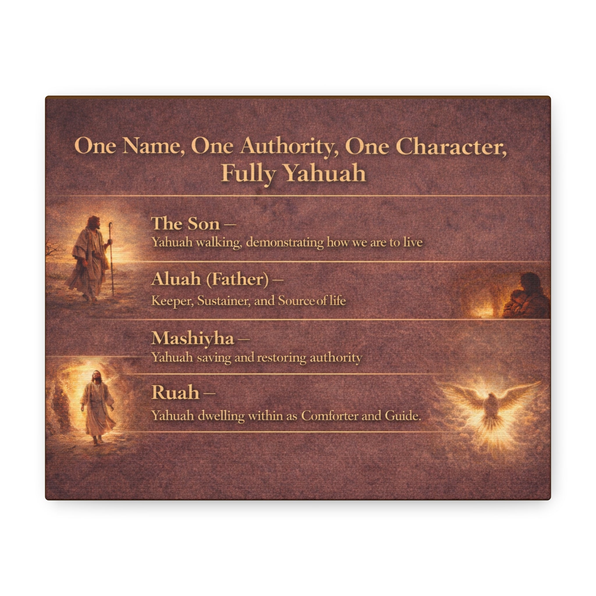 One Name, One Authority, One Character — Fully Yahuah Canvas
