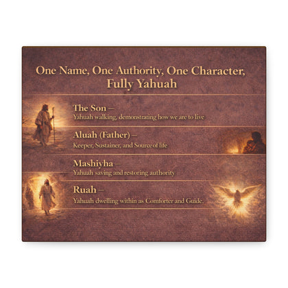One Name, One Authority, One Character — Fully Yahuah Canvas