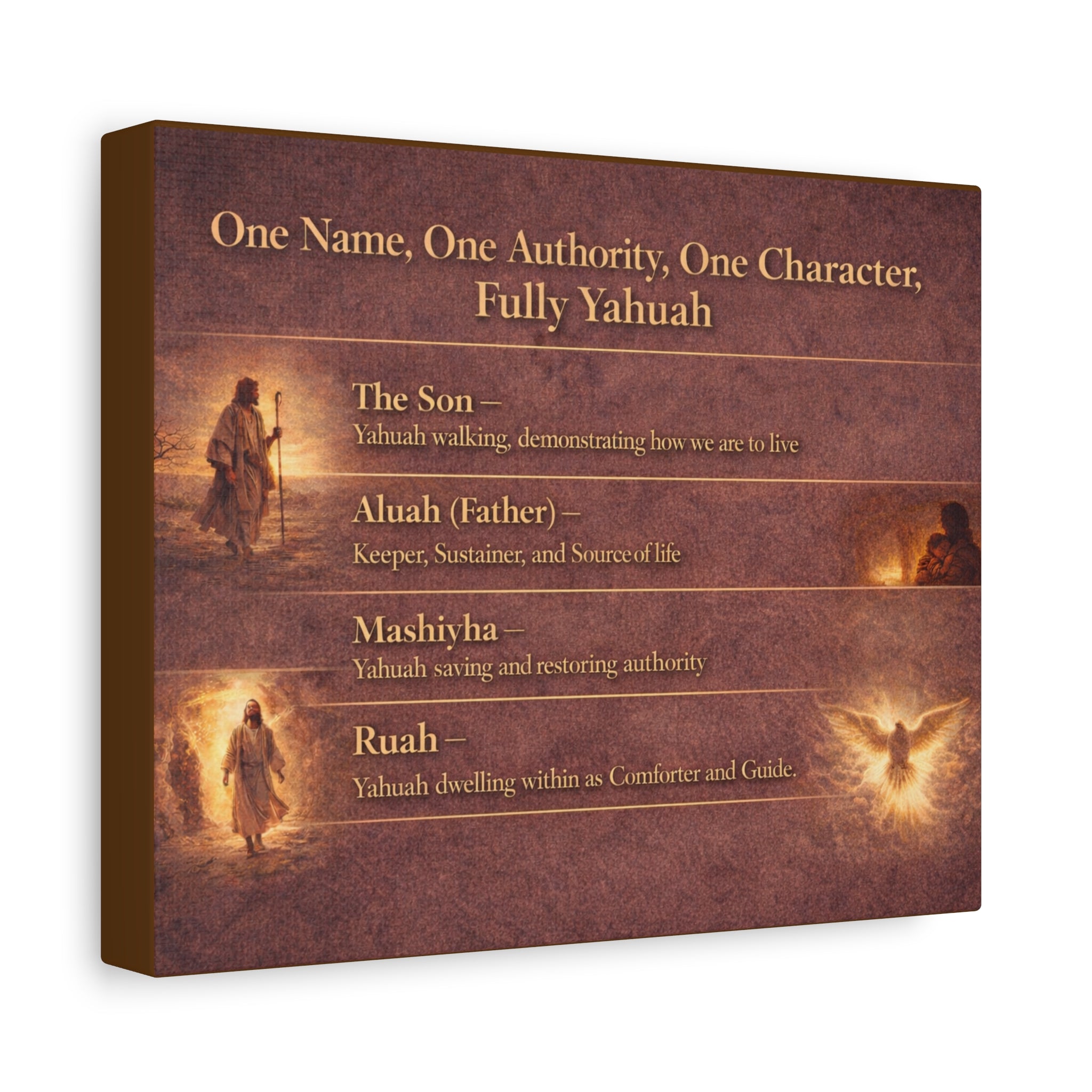 One Name, One Authority, One Character — Fully Yahuah Canvas
