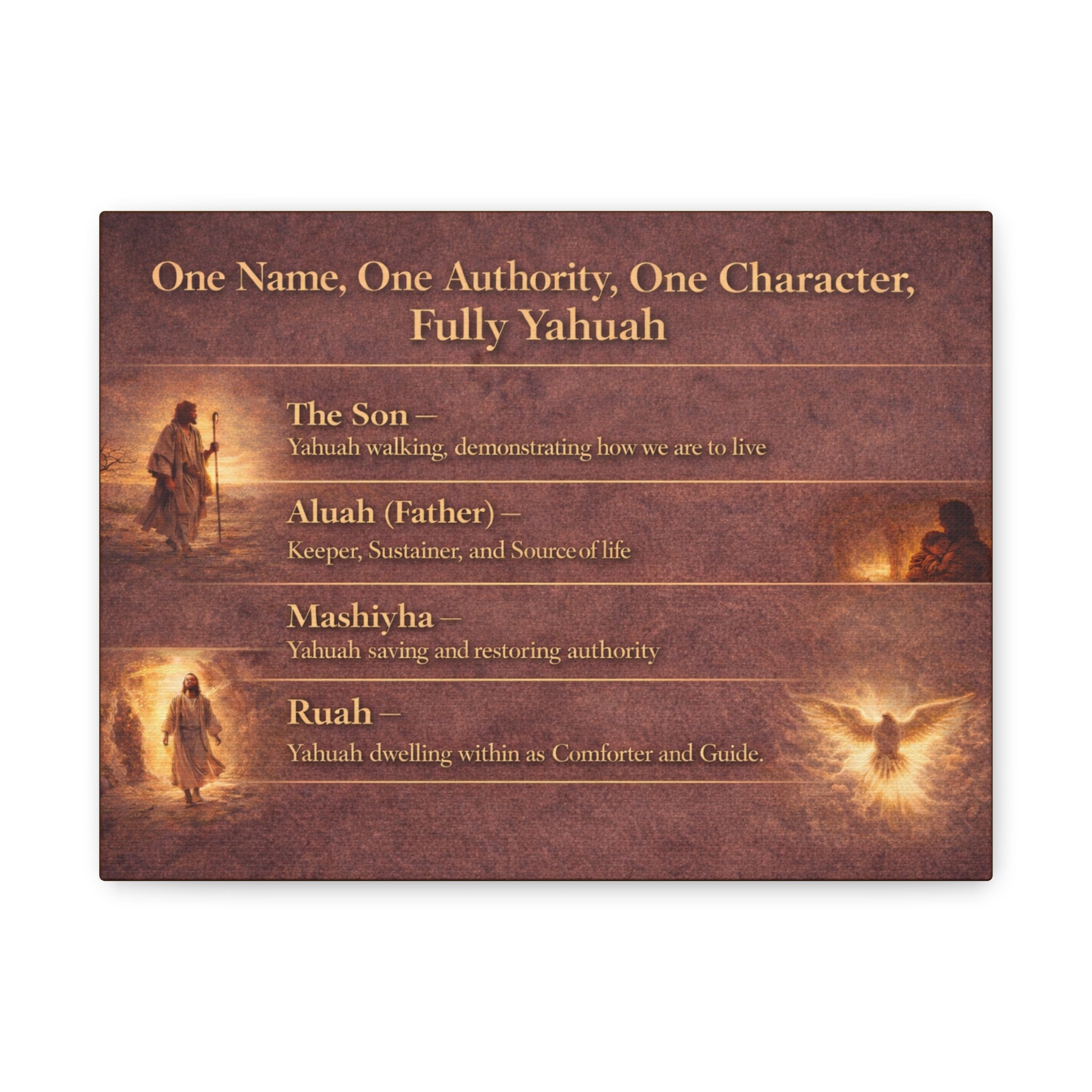 One Name, One Authority, One Character — Fully Yahuah Canvas