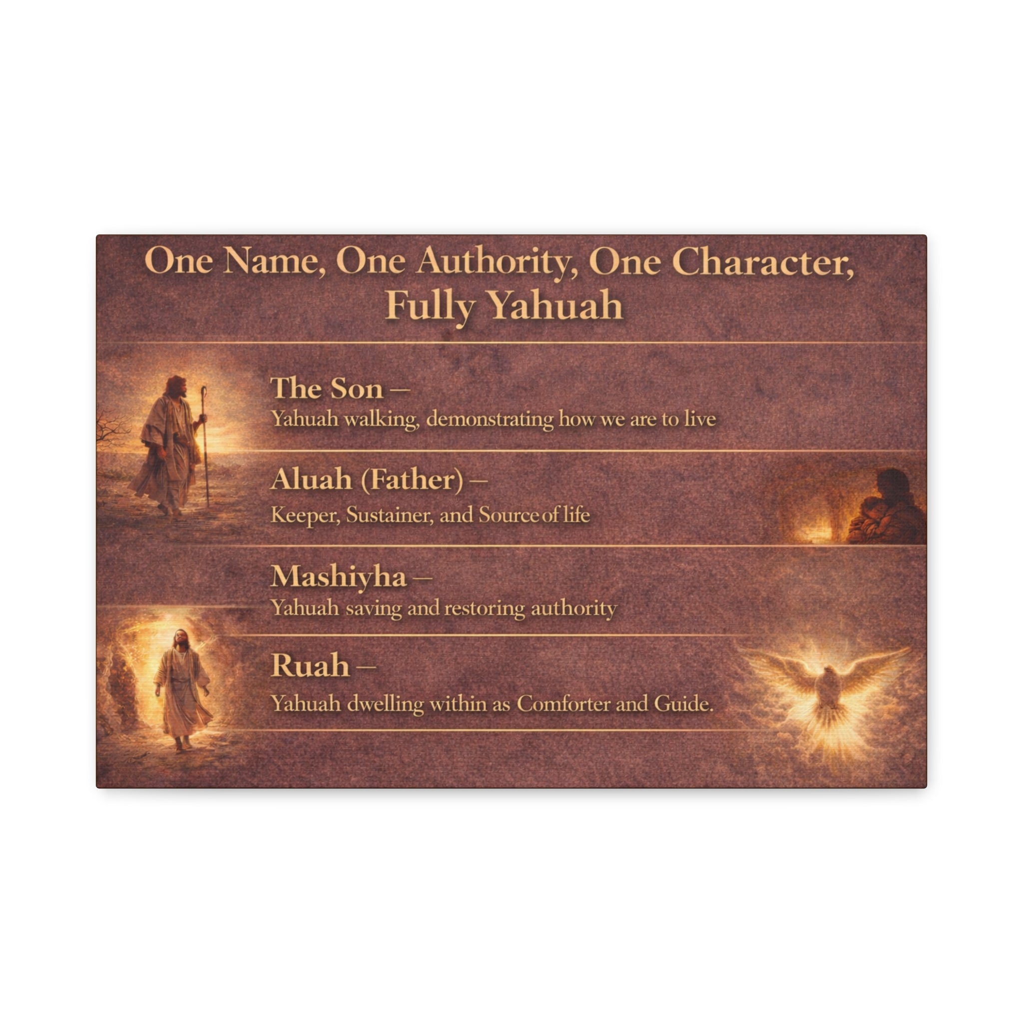 One Name, One Authority, One Character — Fully Yahuah Canvas