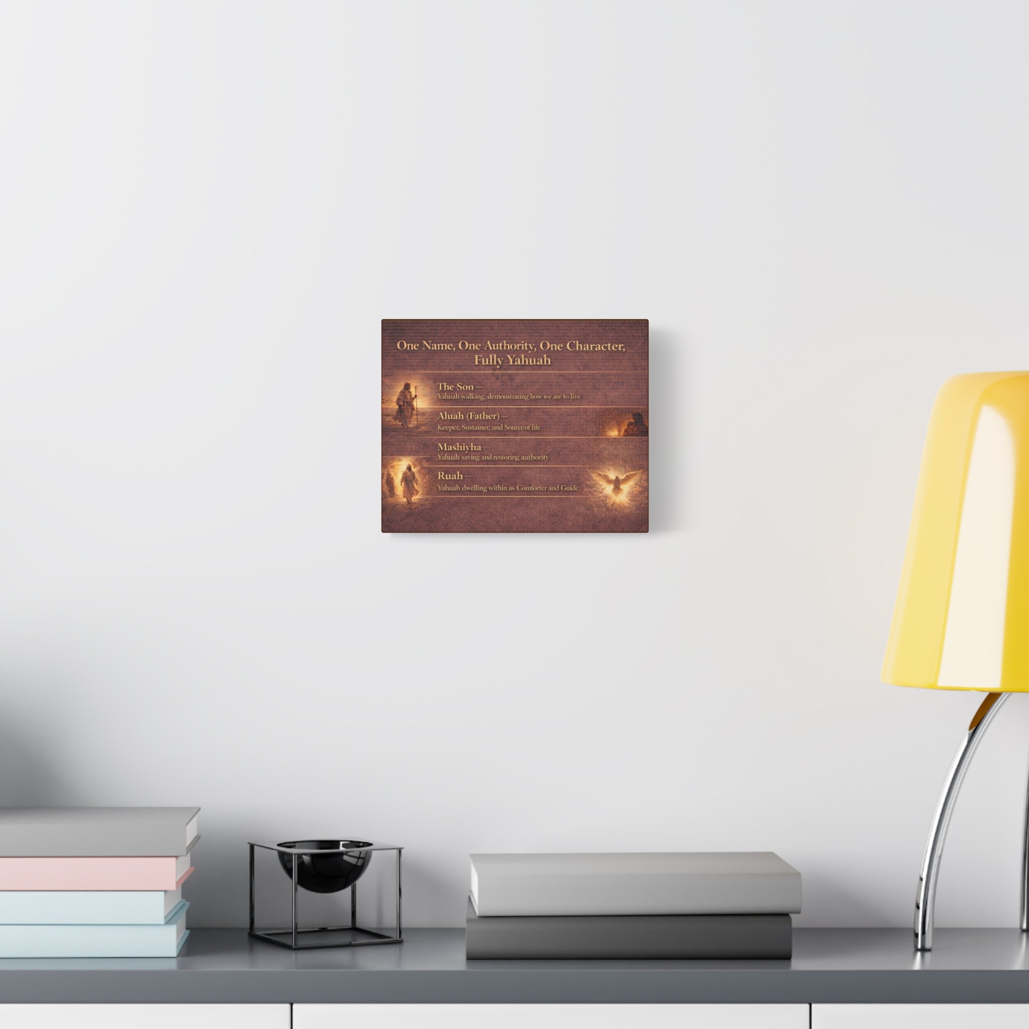 One Name, One Authority, One Character — Fully Yahuah Canvas